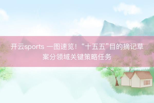 开云sports 一图速览！“十五五”目的摘记草案分领域关键策略任务